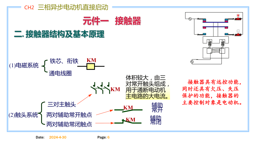 1.1常用低压电器——接触器 课件(共12张PPT)《电气控制线路安装与检修》同步教学（高教版）