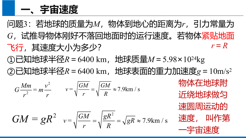 2019人教版 物理必修二  7.4 宇宙航行 课件 (共42张PPT)