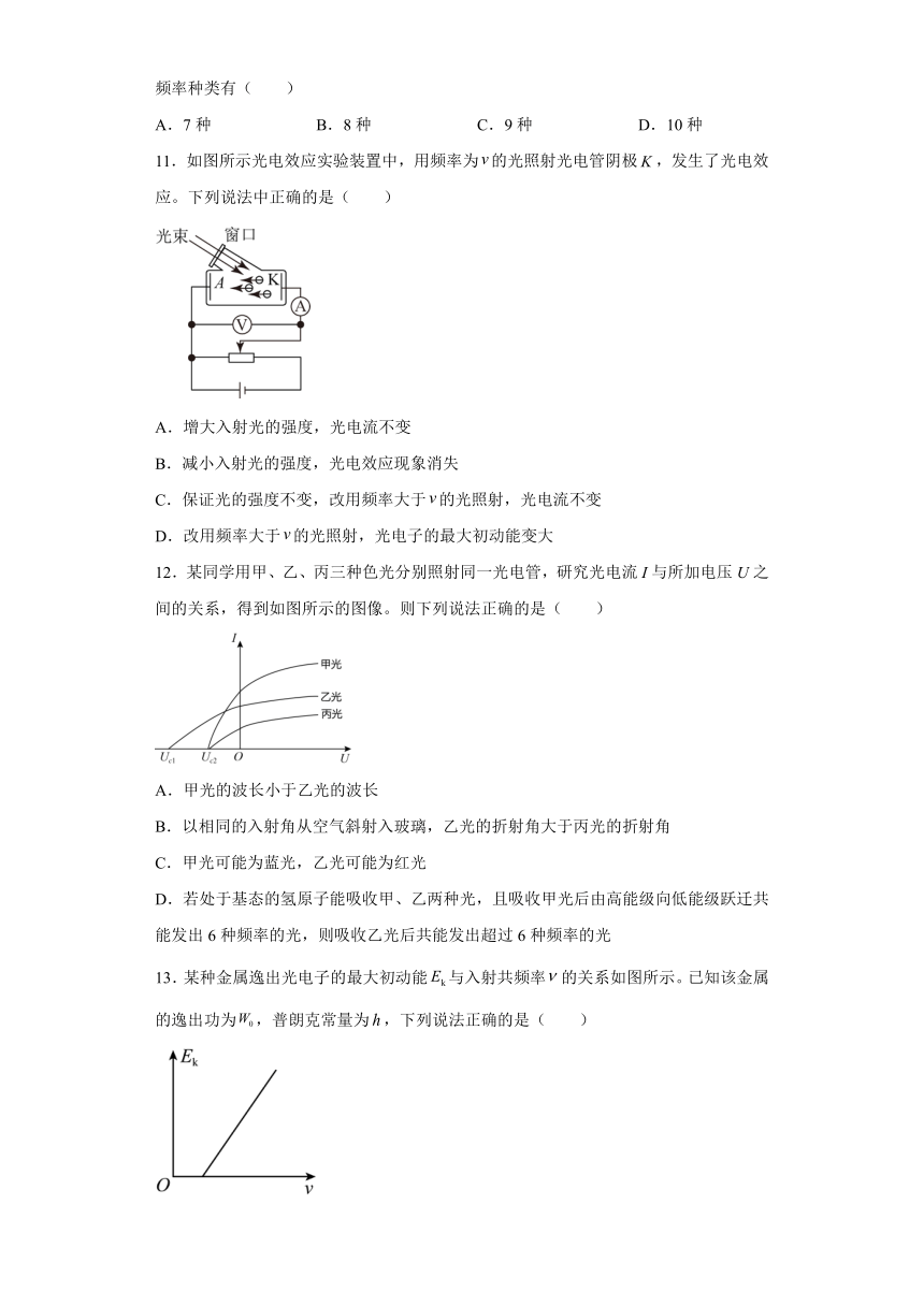 4.2光电效应方程及其意义 同步练习（word解析版）