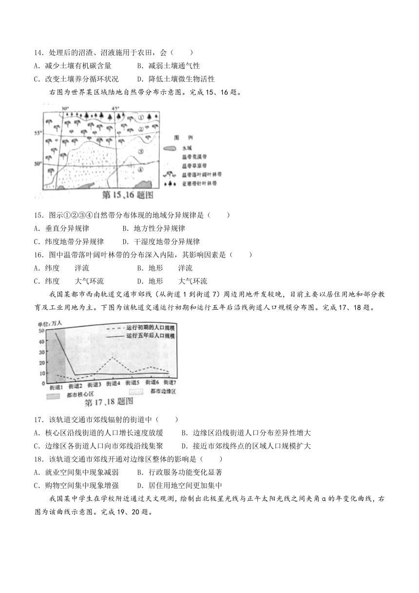 2022年6月浙江省普通高校招生选考地理试题（word版，含答案）