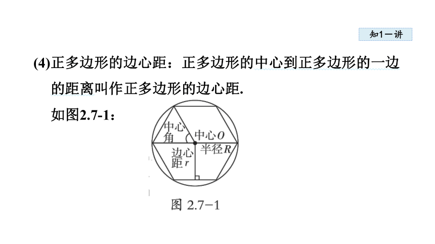 湘教版九年级下册  2.7正多边形与圆  课件（共24张）