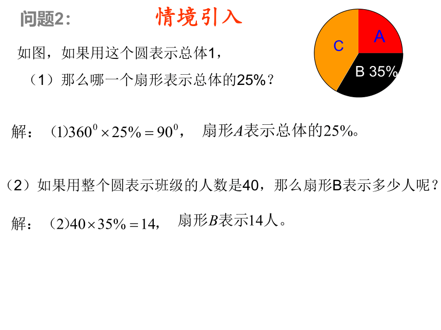 2022-2023学年沪教版六年级数学第一学期 4.4扇形面积 课件(共14张PPT)