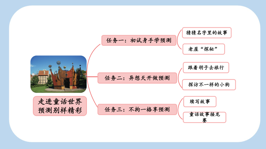 12 总也倒不了的老屋 课件 (共36张PPT)