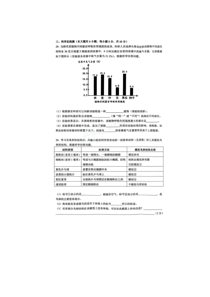 2023湖南省常德市初中学业水平考试生物模拟测试题（图片版含答案）