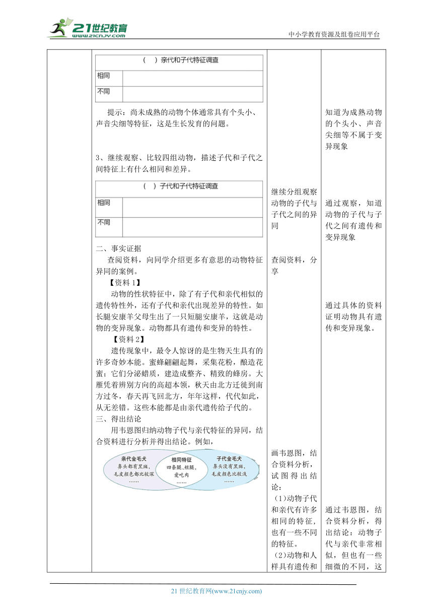 【核心素养目标】4.2《动物的遗传和变异》教案