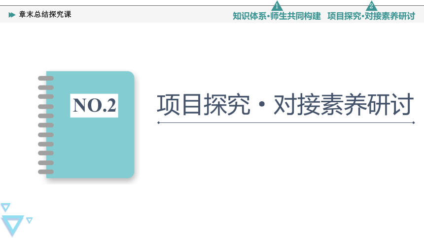 第1章物质及其变化复习课件(共17张PPT)