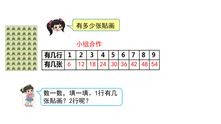 二年级上学期数学  8.1有多少张贴画   课件（20张PPT）