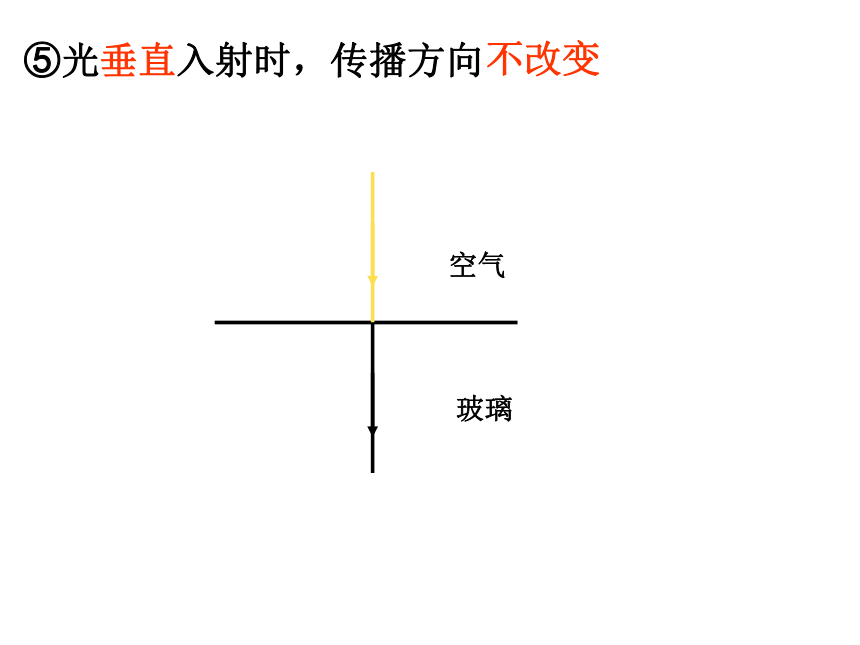 人教版物理八年级上4.4光的折射 课件（32张）