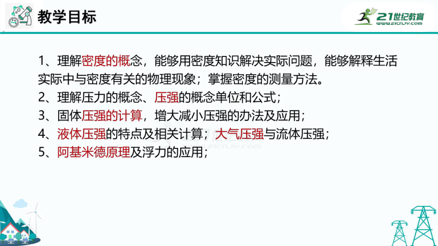 【精品专题课件】九年级上册物理第六章《压力与压强》全章复习与巩固 （53张PPT）