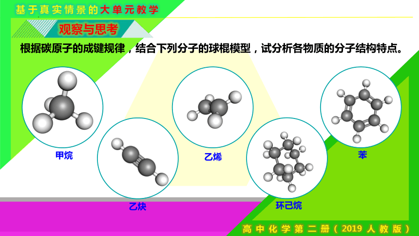 7.2.2 烃 有机高分子材料（课件）-2023-2024学年高一化学（人教版必修第二册）（共36张PPT）
