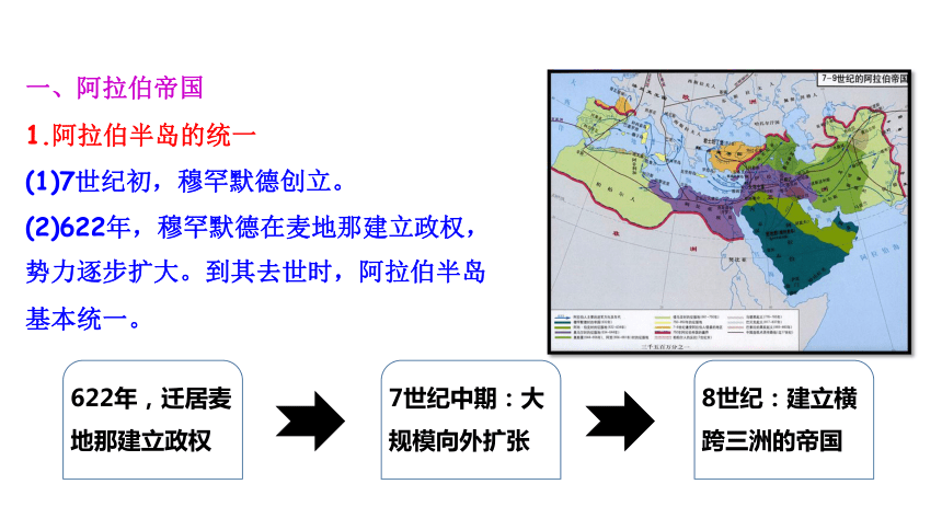 高中历史统编版必修中外历史纲要下第4课 中古时期的亚洲课件（20张PPT）