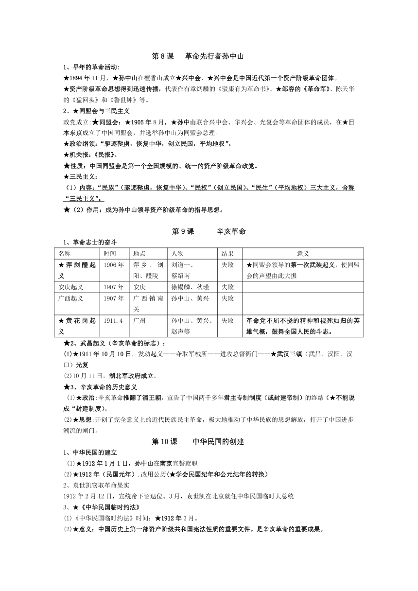 统编版八年级历史上册知识要点（简版）