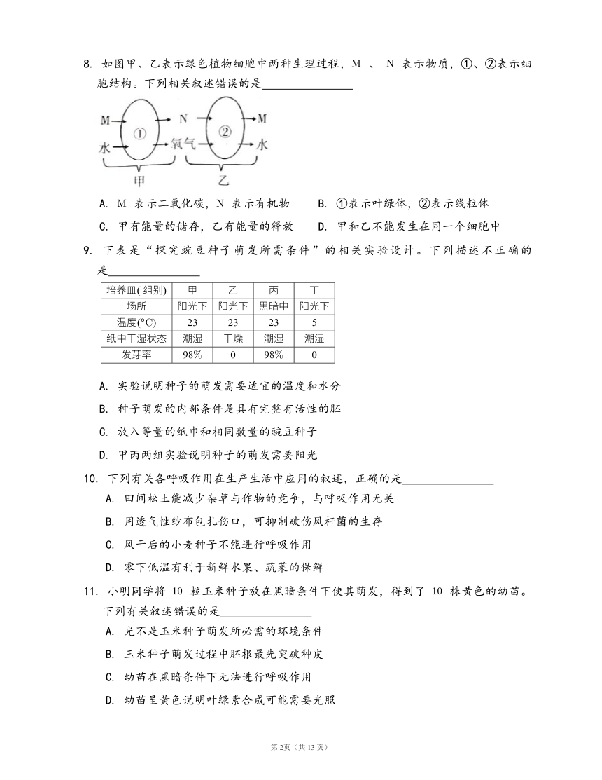 人教版七年级上册生物第三单元 生物圈中的绿色植物（word版含部分解析）