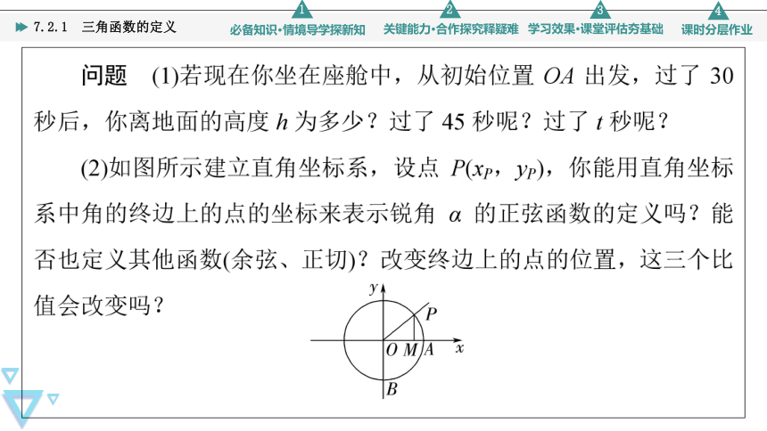 第7章 7.2 7.2.1 三角函数的定义 课件（共50张PPT）