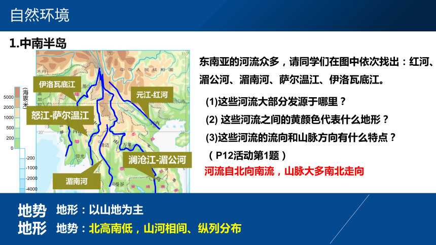 7.2 东南亚课件(共34张PPT)2022-2023学年粤教版地理七年级下册