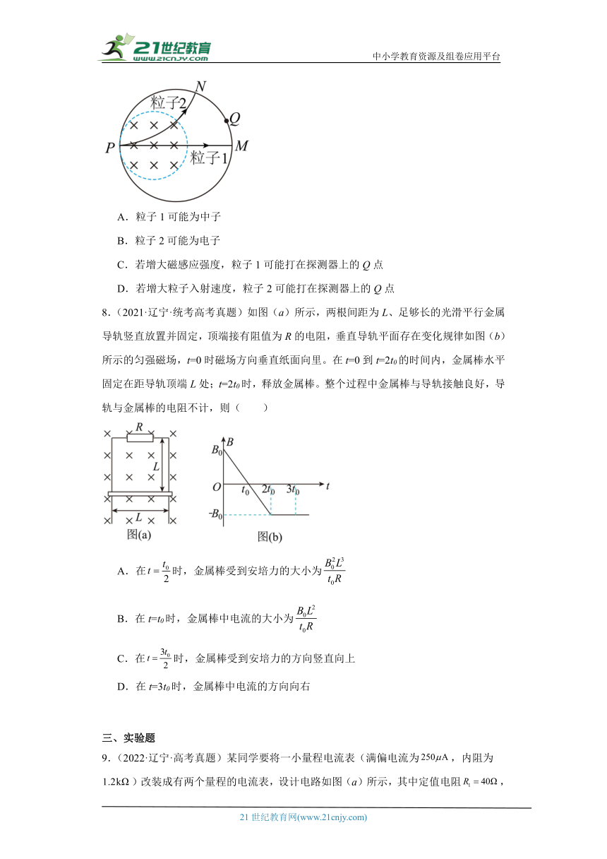 高考物理辽宁卷（6月）3年（2021-2023）真题汇编-电磁学（有解析）