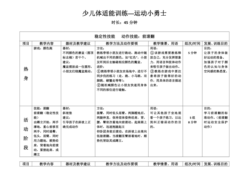 小学体育与健康 小学中年级课后服务 ：少儿体适能训练 运动小勇士 教案 （表格式）