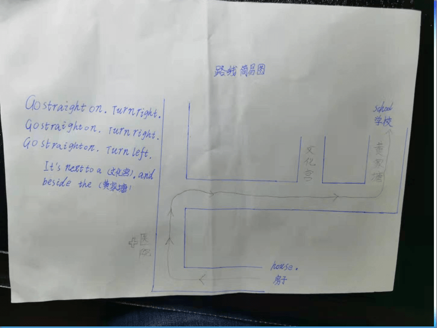 Module 1 Unit 1 Go straight on 课件(共35张PPT)