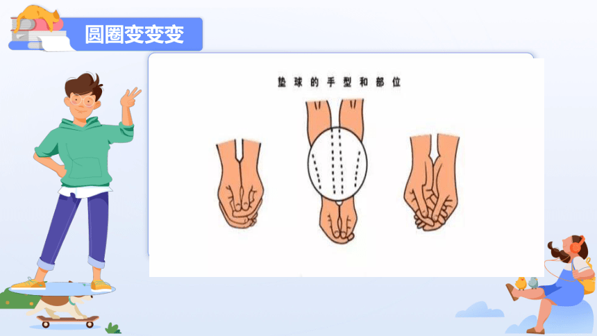 人教版八年级 体育与健康 第五章 排球——正面双手垫球技术 课件(共22张PPT)