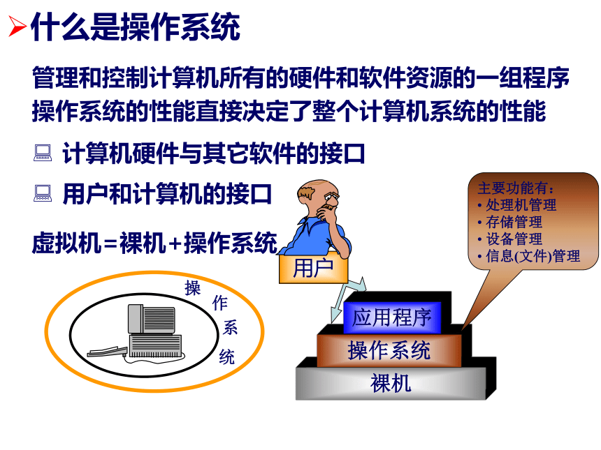 第4章 操作系统1 课件(共23张PPT)- 《多媒体技术应用》同步教学（高教版）