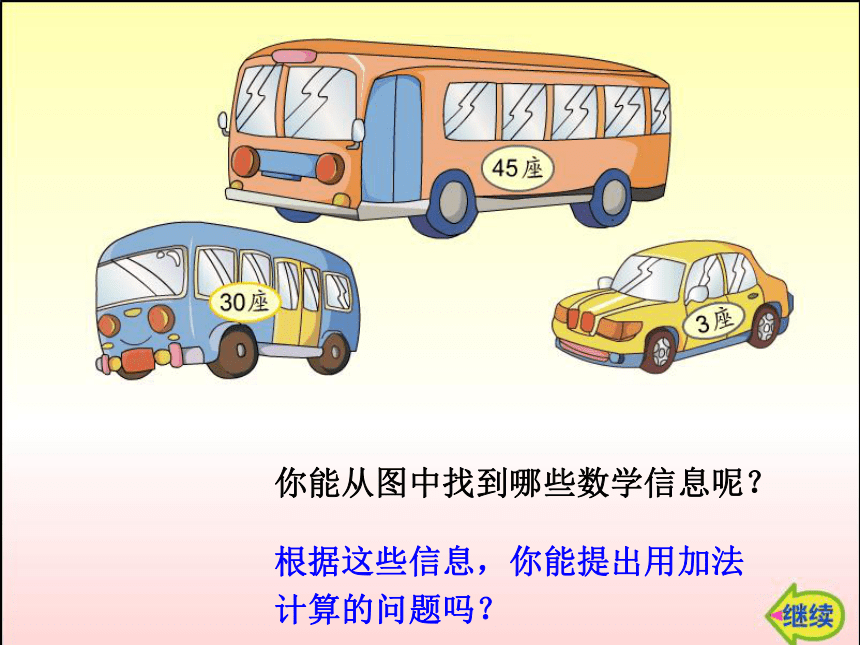 苏教版 数学一年级下册 四 两位数加整十数、一位数（不进位）（课件）（共17张PPT）