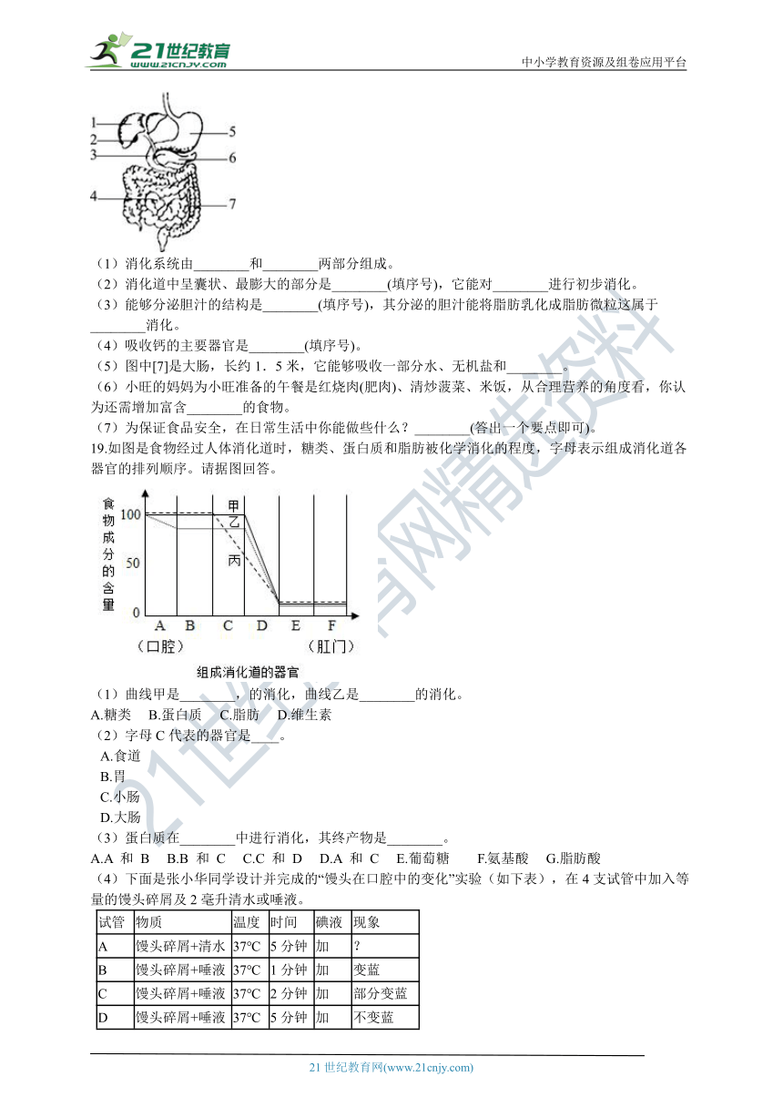 初中生物苏教版七年级下册第四单元第九章 人的食物来自环境 章末检测（含解析）