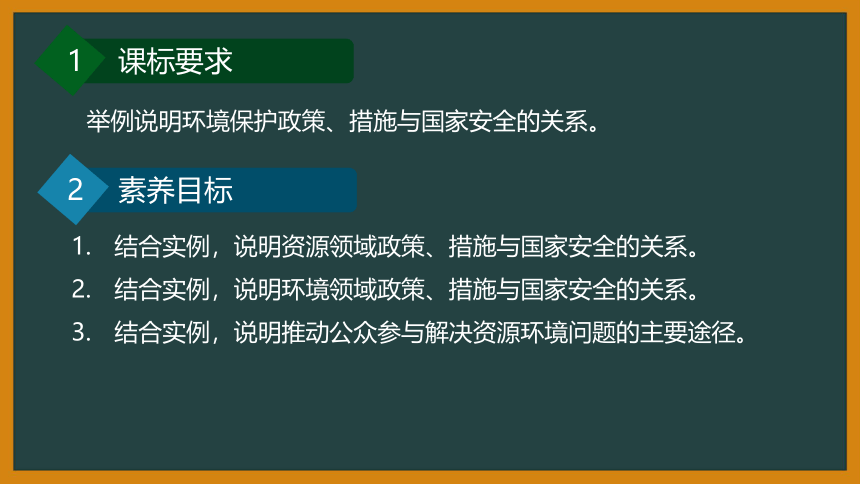 4.2国家战略与政策（共53张ppt）