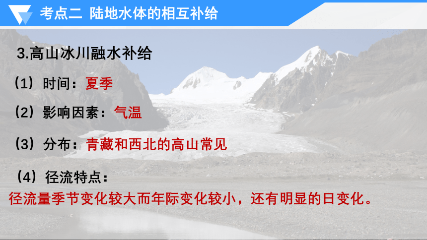 专题四 水体运动规律   考点二 陆地水与流域开发课件（共70张PPT）