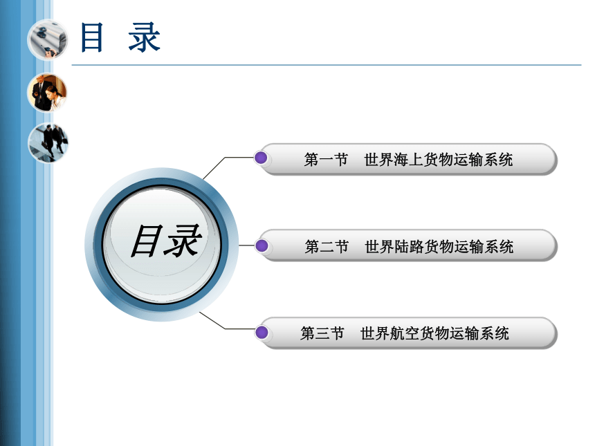 第七章国际贸易运输地理 课件(共62张PPT)-《国际贸易地理（第二版）》同步教学（高教版）