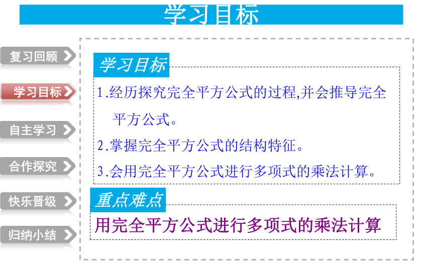 2022-2023学年人教版八年级数学上学期 14.2.2 完全平方公式 课件(共20张PPT)