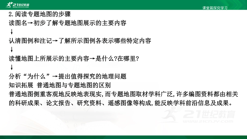 【课件】第一单元  单元活动 学用专题地图 地理-鲁教版-必修第二册（共19张PPT）