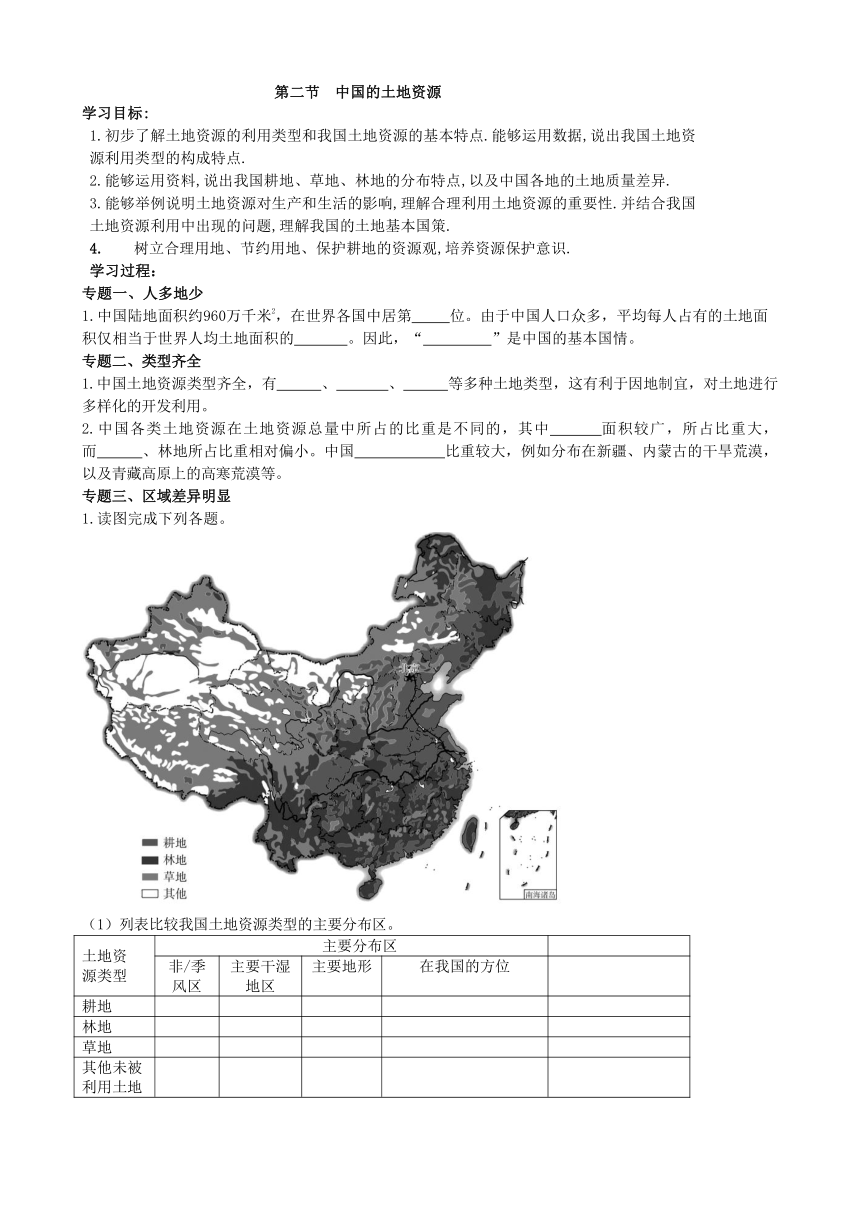 湘教版地理八年级上册 第三章第二节  中国的土地资源学案（无答案）