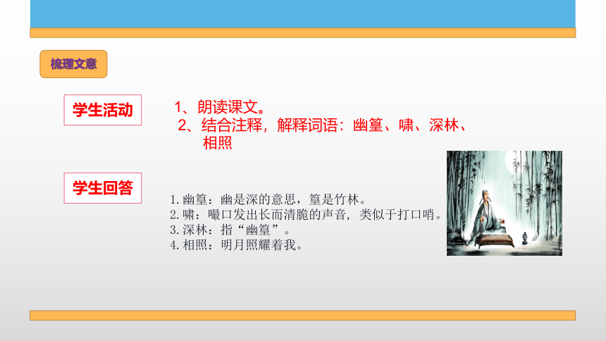 2022—2023学年部编版语文七年级下册第三单元课外古诗词诵读《竹里馆》课件（共21张PPT）