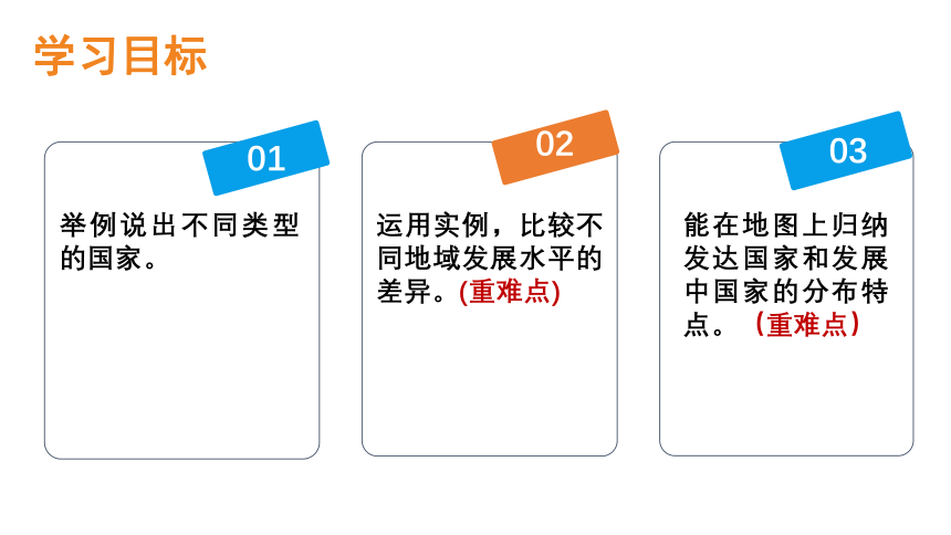 优质资源：湘教版地理七上5.1发展中国家与发达国家 课件(共25张PPT)