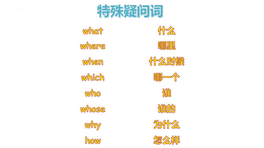 Unit 3 My weekend plan Part A learn +talk 整合课件（共31张PPT）