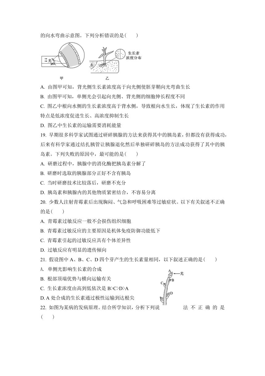 云南省普洱市西盟佤族自治县第一高级中学2021-2022学年高二上学期12月月考生物试题（Word版含答案）