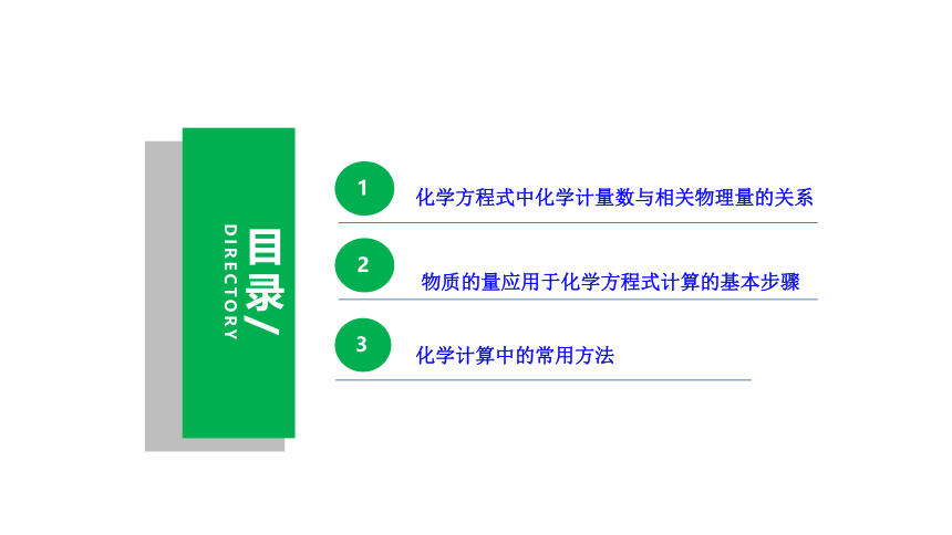 【高效备课】人教版（2019）化学必修一同步课件3.2.2物质的量在化学方程式计算中的应用