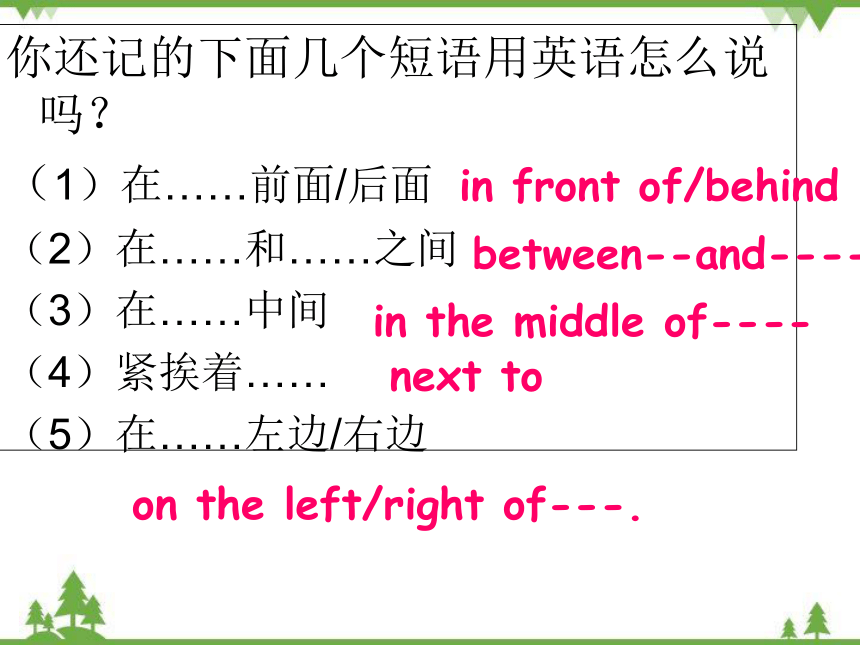 Module 3 My schoolUnit 3 Language in use 课件(共27张PPT)