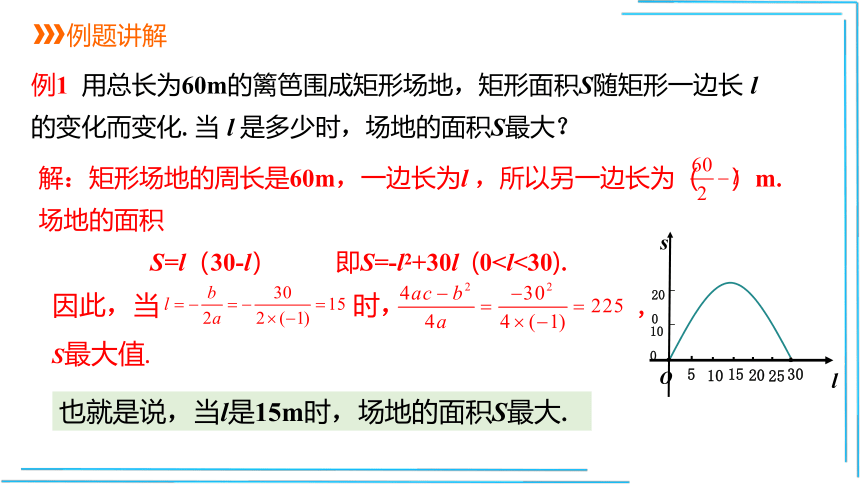 22.3 第1课时  二次函数与图形面积问题 课件（共17张PPT）