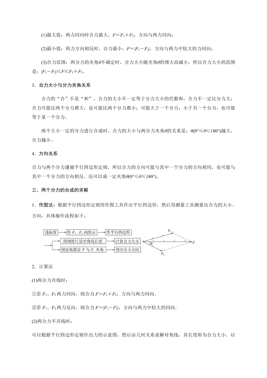 7 力的合成和分解—【新教材】人教版（2019）高中物理必修第一册初升高衔接预习讲义（第三章）（word版学案）