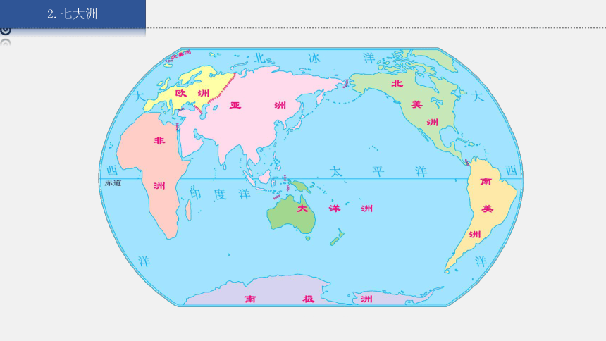 【推荐】湘教版地理七上 2.2 世界的海陆分布 课件（36张ppt 内含嵌入式视频)