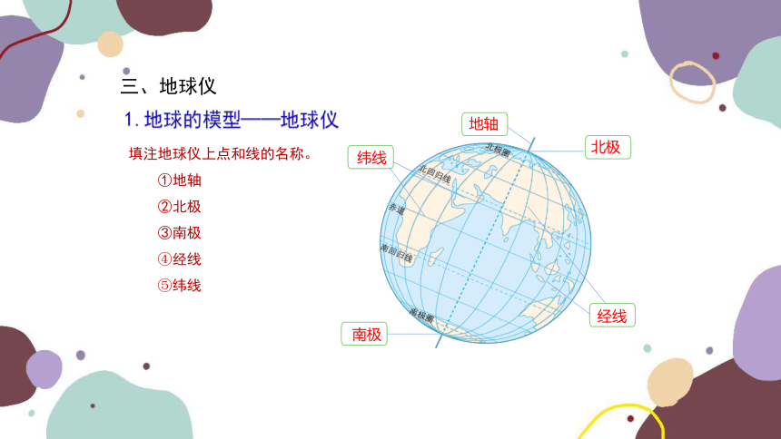 湘教版地理七年级上册 期末复习 专题二 地球课件(共30张PPT)