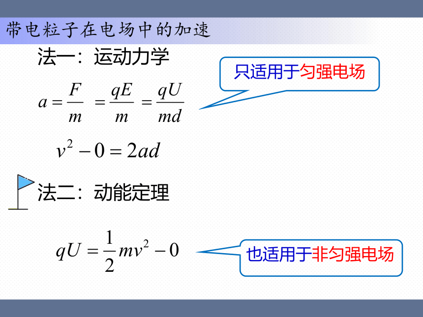 2020-2021学年高二上学期物理人教版选修3-1第一章第九节带电粒子在电场中的运动 课件(共23张PPT)