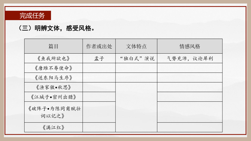 统编版初中语文九年级下册第三单元：继往圣绝学，承圣德之光 课件（共45张PPT）