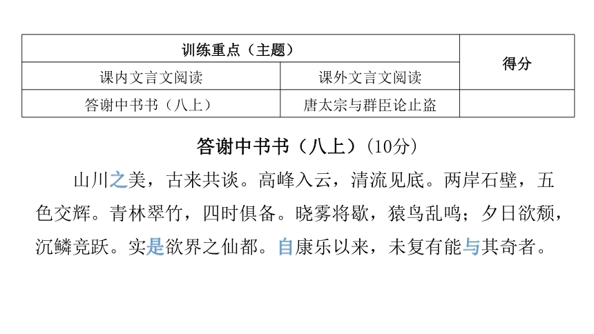 文言文阅读冲刺训练（六）讲练课件—广东省2021届中考语文分类复习（13张ppt）