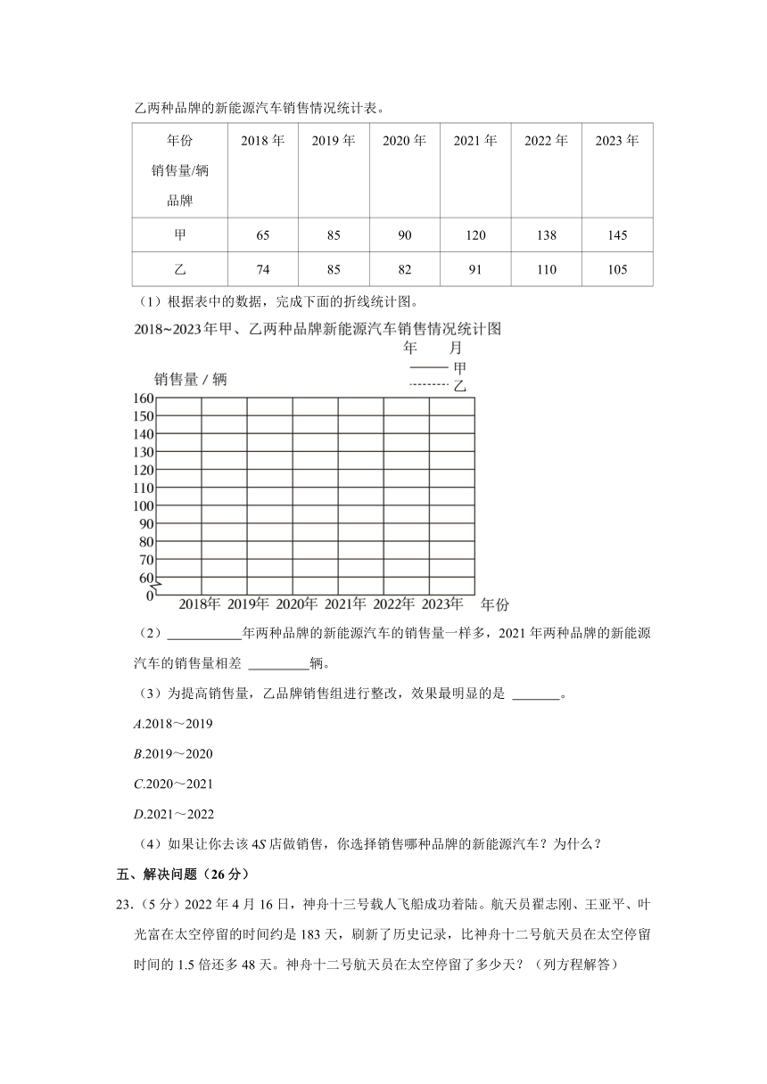 江苏省徐州市丰县2023-2024学年五年级下学期期中数学试卷（带答案）