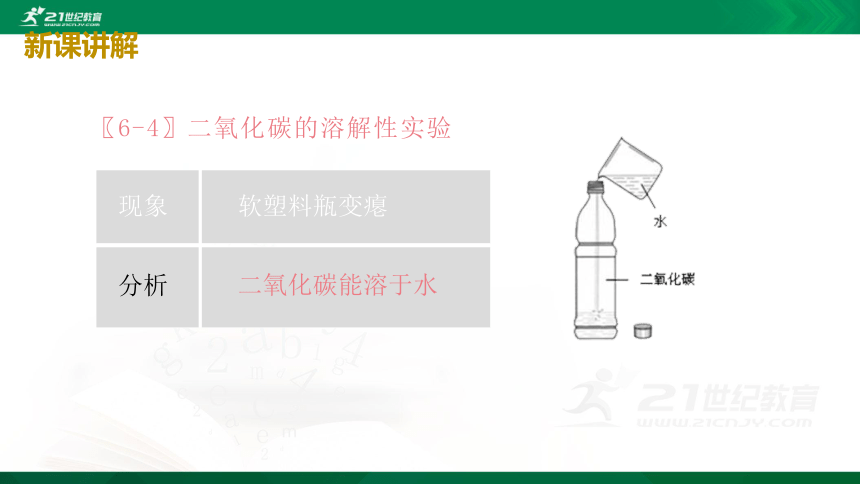 6.3.二氧化碳和一氧化碳课件(课件36页)