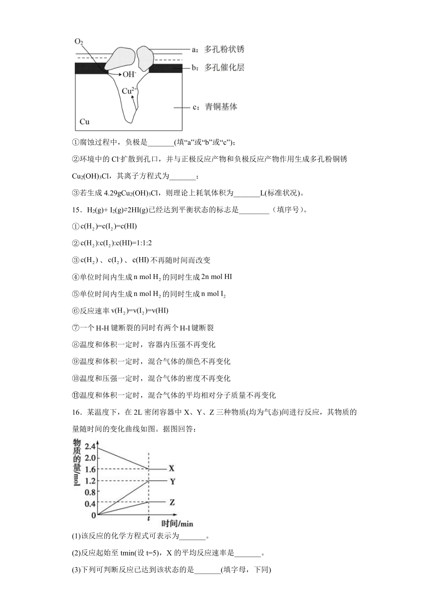 第六章化学反应与能量测试题（含解析）高一下学期化学人教版（2019）必修第二册