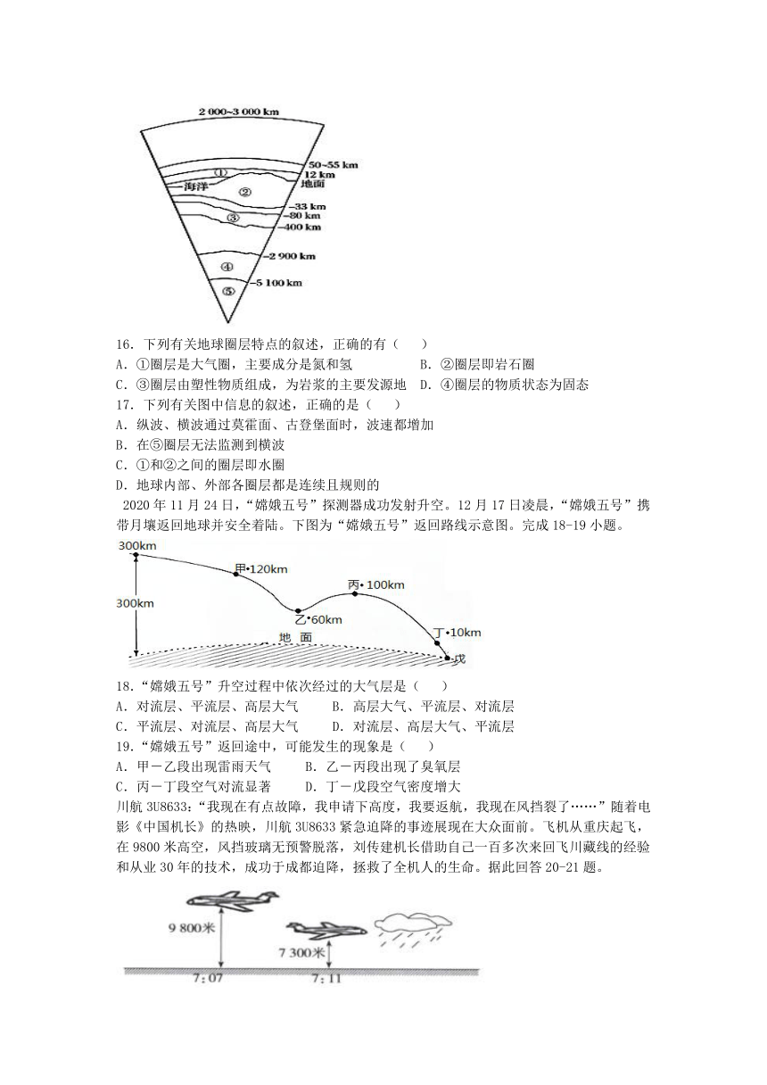 江苏省通州市通州区高中2021-2022学年高一上学期期中考试地理试题（Word版含答案）