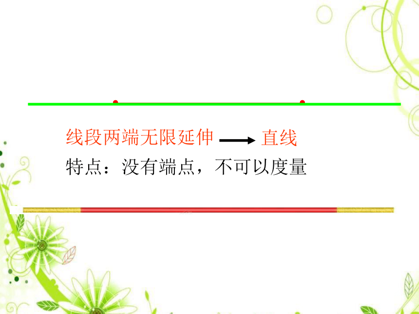 小学数学冀教版四年级上册 4.1.1线段、射线和直线 课件（15张ppt）